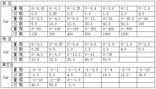 1743489211130.png image.png